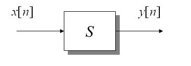 Signals and systems illustration